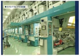 ★水性グラビア印刷機