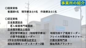保有資格