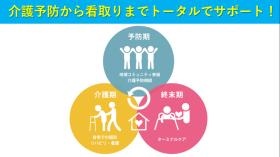 コンセプト