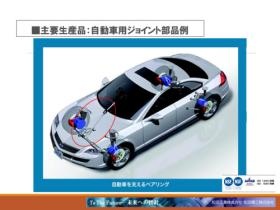 事業所の情報＿００８