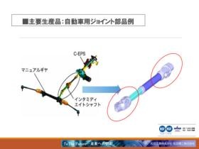 事業所の情報＿００９