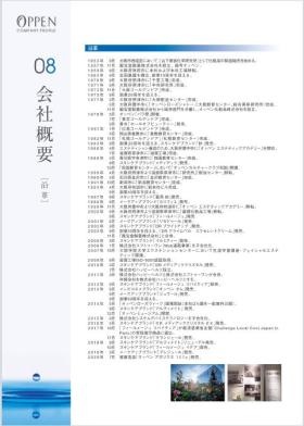 会社概要２