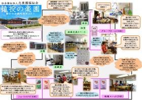 猿投の楽園ＰＲ