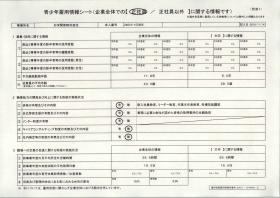 事業所の情報＿００１