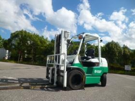 フォークリフト