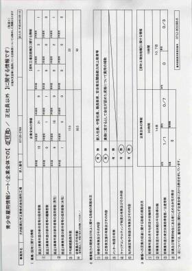事業所の情報＿００７