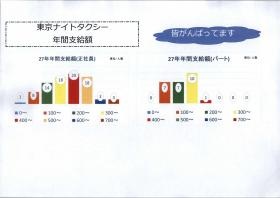 事業所の情報＿００１