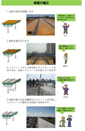 事業所の情報＿００５