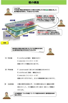 事業所の情報＿００３