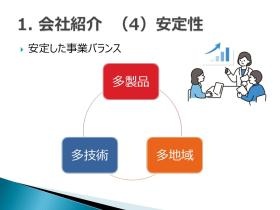 事業所の情報＿００３安定性