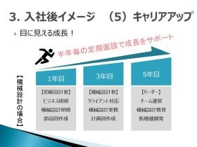事業所の情報＿００９キャリアアップ