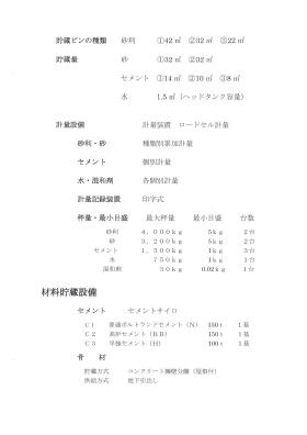 事業所の情報＿００３