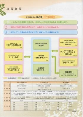 事業所の情報＿００１