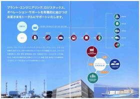 事業所の情報＿００３