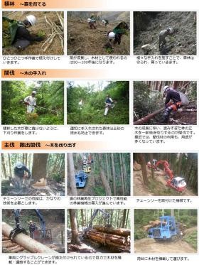 事業所の情報＿００２