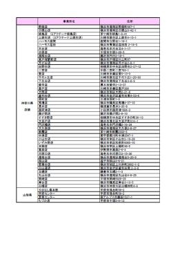 神奈川県内（後半）と山梨県内の事業所一覧です。