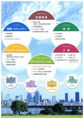 事業所の情報＿００３