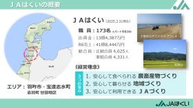 資料１：ＪＡはくいの概要
