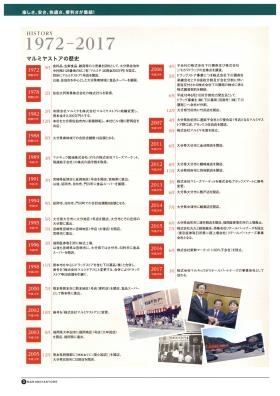 事業所の情報＿００６