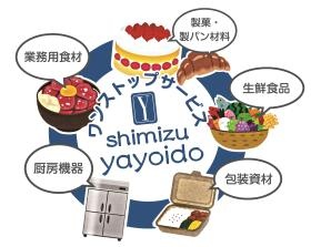 事業所の情報＿００３