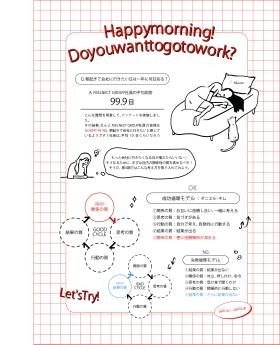 ぶっちゃけアンケート 会社に行きたい日は何日かな？