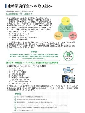 環境への取り組み