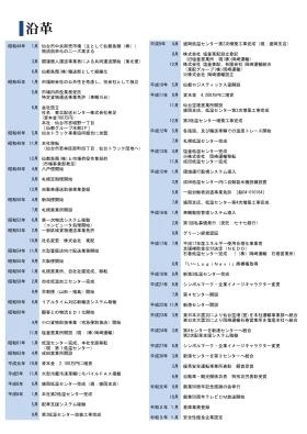 沿革