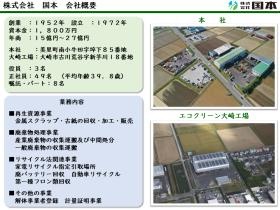 会社概要です