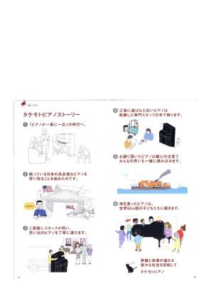 事業所の情報＿００１