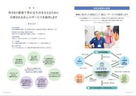 事業所情報３
