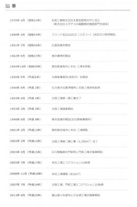 事業所の情報＿００４