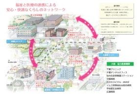 社会福祉法人大樹 福祉と医療連携