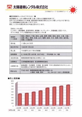 事業所の情報＿００１