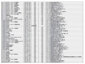事業所の情報＿００２