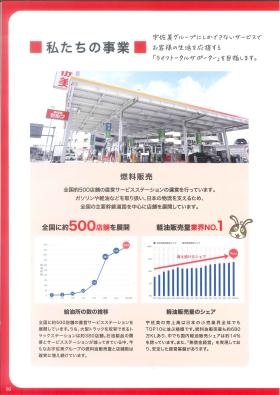 会社案内