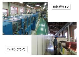 エッチングライン、前処理ライン
