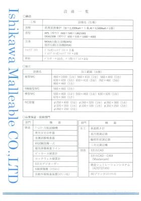 事業所の情報＿００９