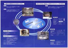 事業所の情報＿００３