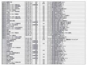 事業所の情報＿００５