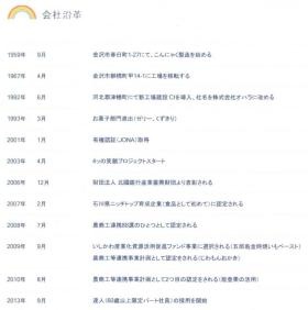 事業所の情報＿００３