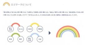 事業所の情報＿００５