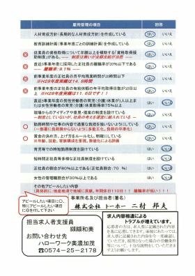 事業所の情報＿００６
