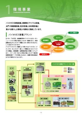 会社案内 ３