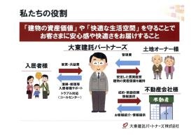 事業所の情報＿００２