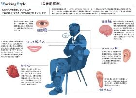 ＩＣ紹介