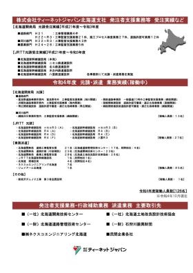北海道支社概要１