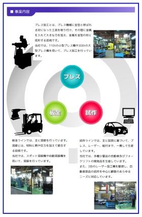 事業内容パンフレット