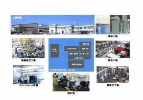 事業所の情報＿００４