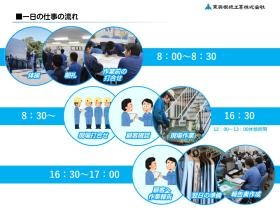 基本的な１日の仕事の流れを紹介します。