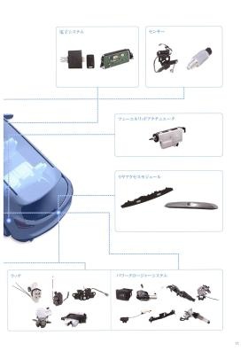 事業所の情報＿００５
